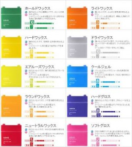 ワックス男性種類